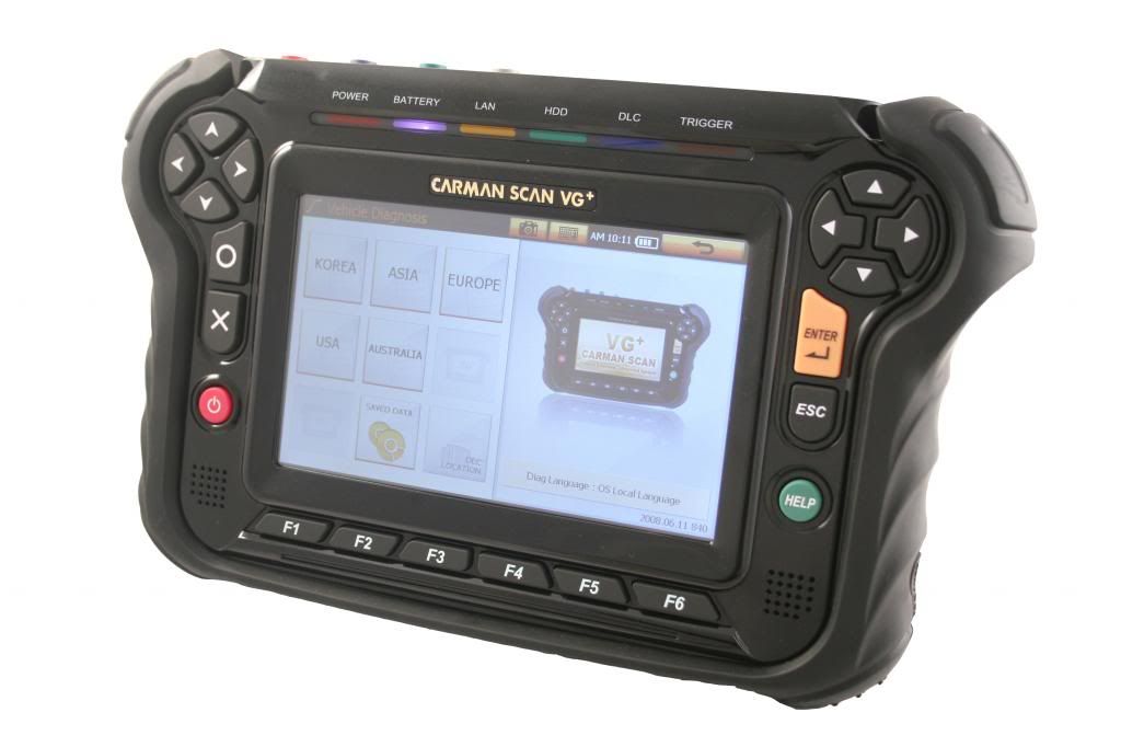 whirlpool cabrio activation of manual diagnostic test mode